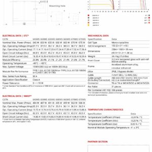 Datasheet-tam-pin-canadian-665W