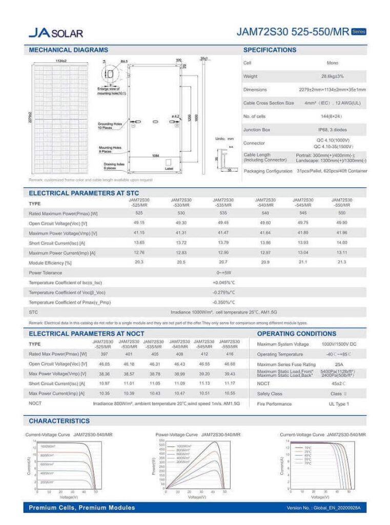 Datasheet tấm pin ja 550w