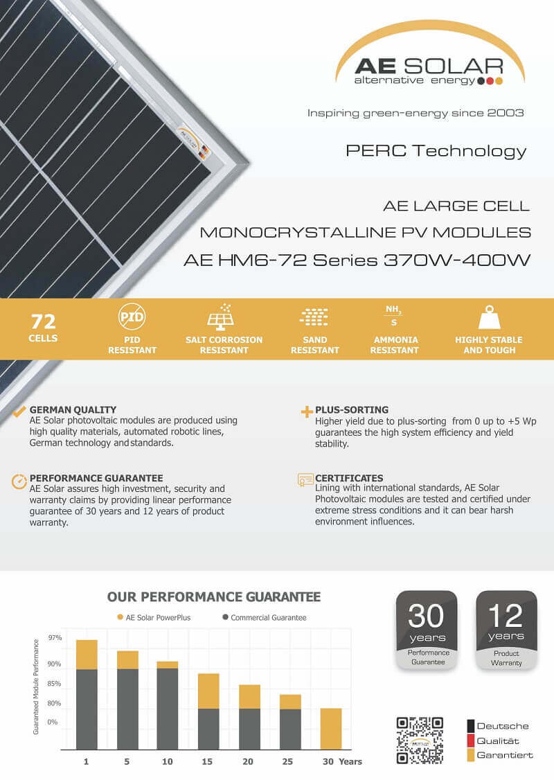 Datasheet tấm pin năng lượng mặt trời AE Solar 400W