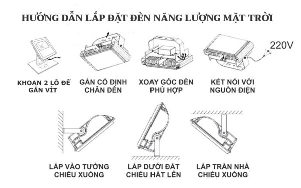 hướng dẫn lắp đặp đèn năng lượng mặt trời